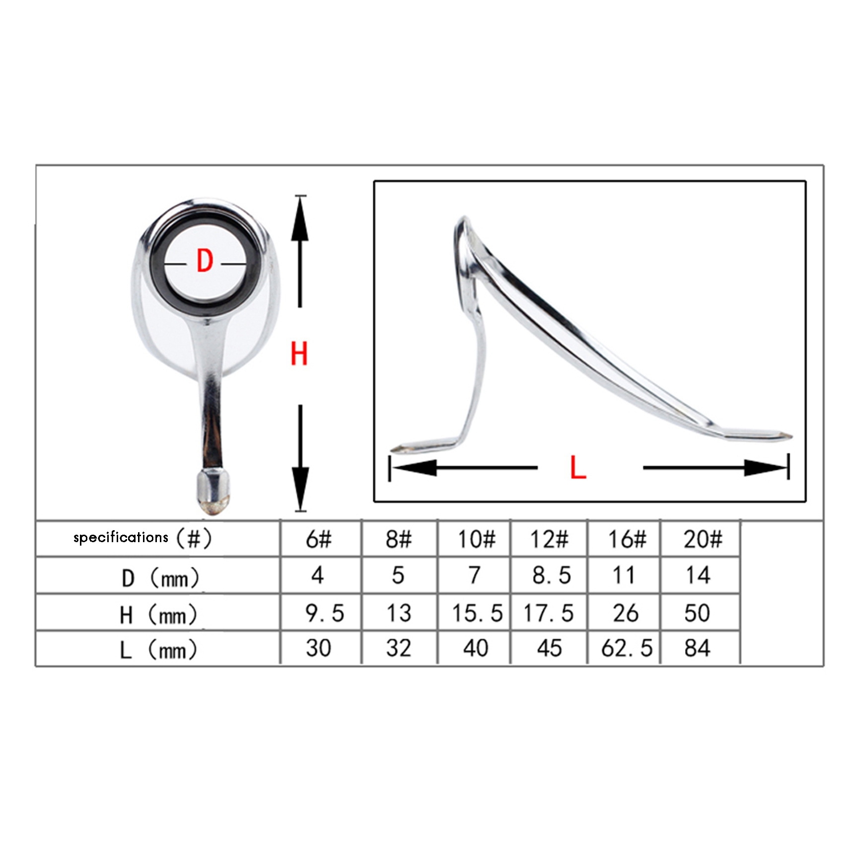 Fishing Rod Tip Replacement - ABST 낚싯대 수리 키트 낚싯대 끝부분