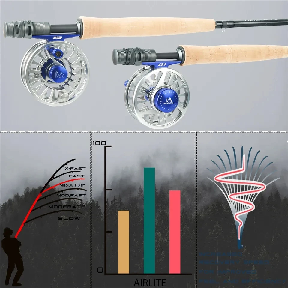 MAXIMUMCATCH 7.5-10피트 2/3WT 에어 - Fishing Rod Fly 리뷰 및 가격
