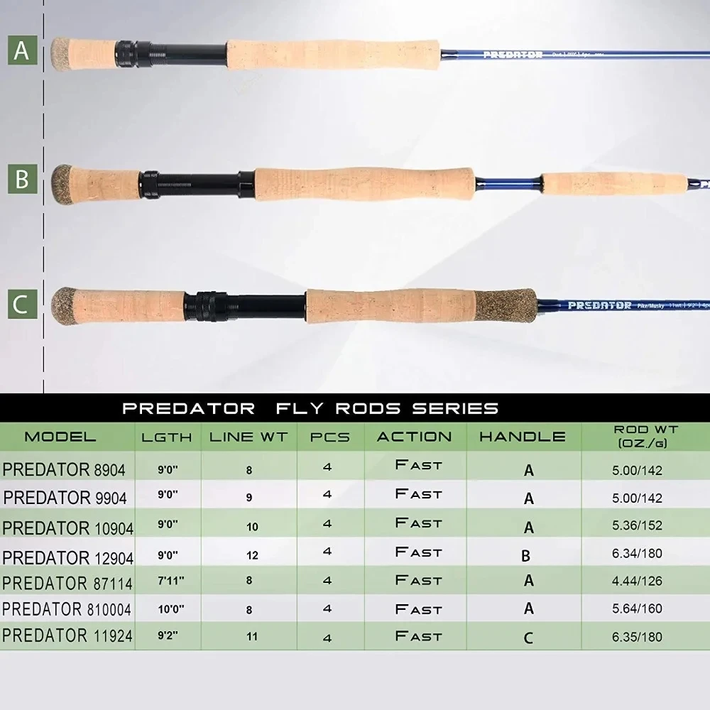 맥시멈캐치 9피트 8-12WT 프레데터 해수 플라이 낚 - Fishing Rod Fly 리뷰 및 가격
